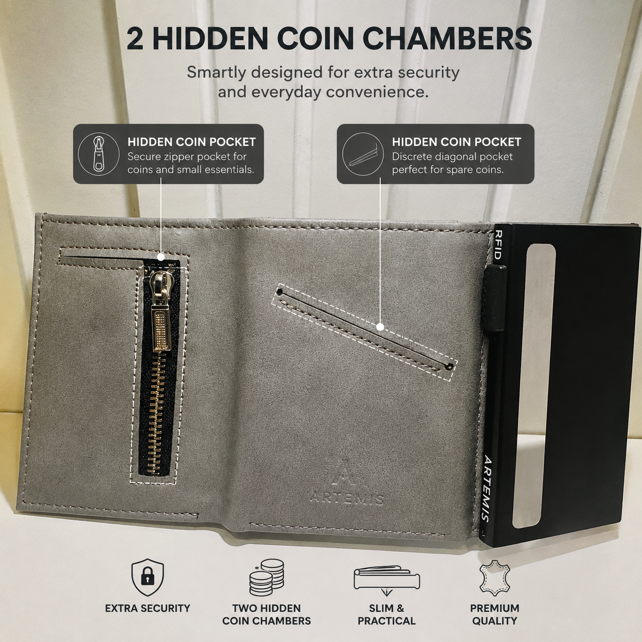 Artemis RFID Slim Wallet for Men | Zip Cash,Coin Pocket & Card Holder