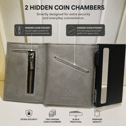 Artemis RFID Slim Wallet for Men | Zip Cash,Coin Pocket & Card Holder