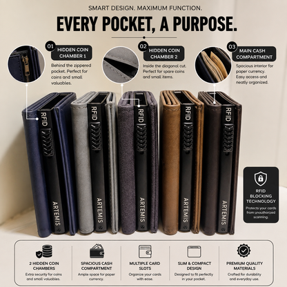 Artemis RFID Slim Wallet for Men | Zip Cash,Coin Pocket & Card Holder
