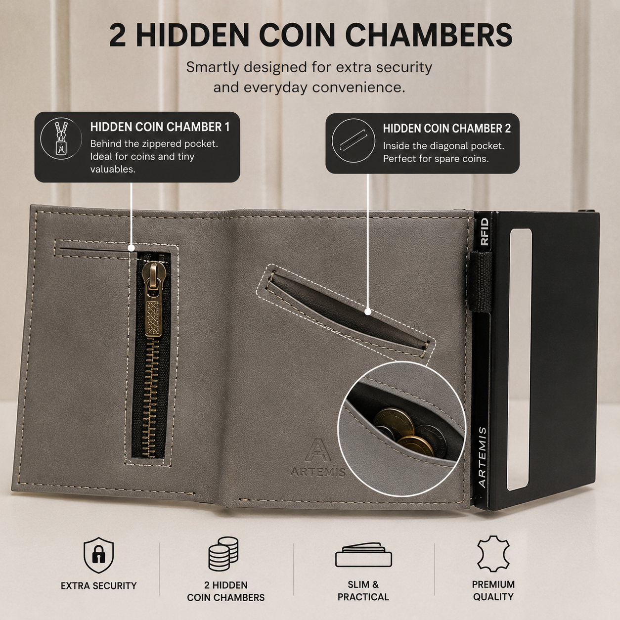 Artemis RFID Slim Wallet for Men | Zip Cash,Coin Pocket & Card Holder