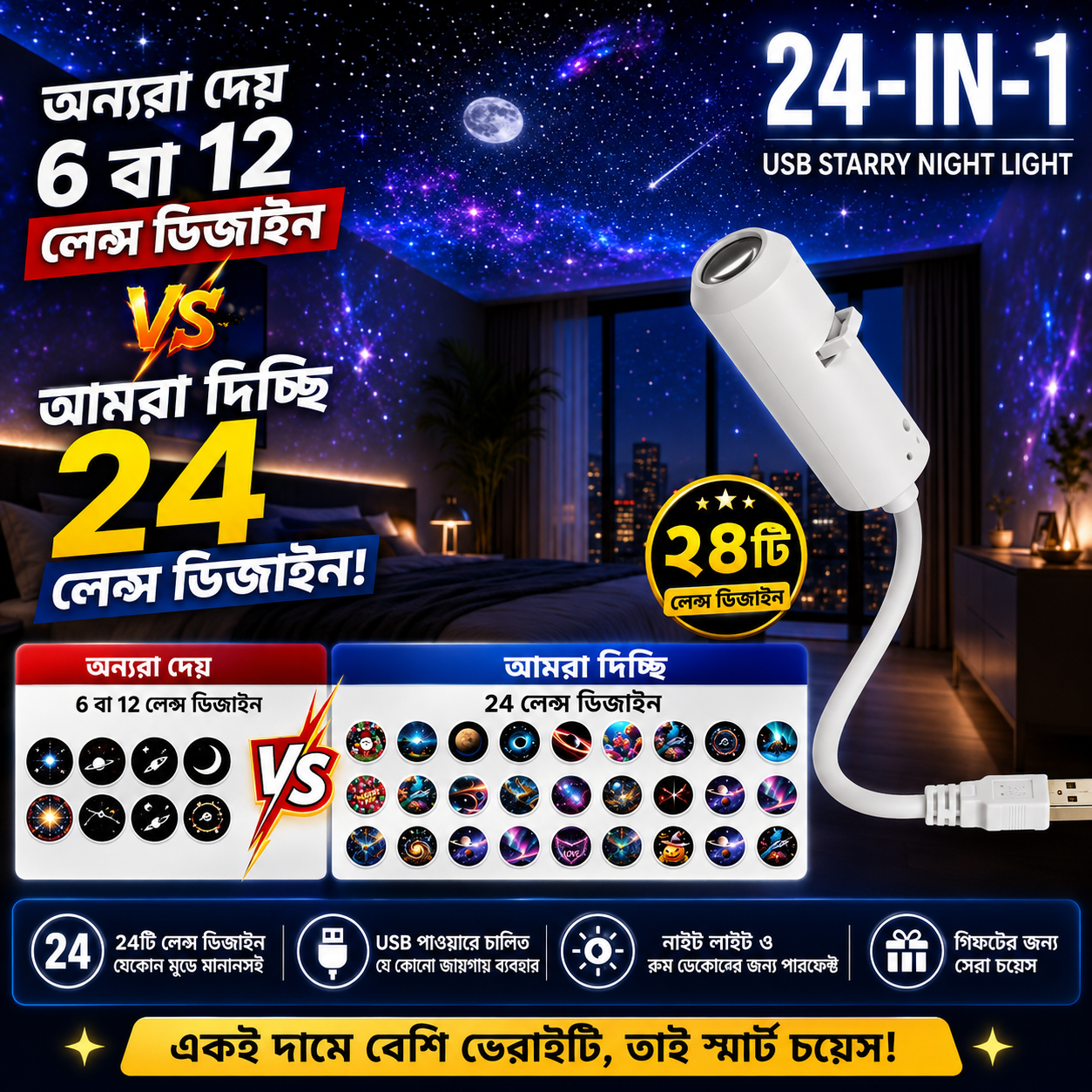 24-IN-1 Starry Moon Night Light Projector